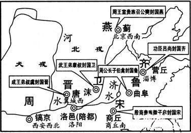 周朝:迁都一次,国运竟然八百年