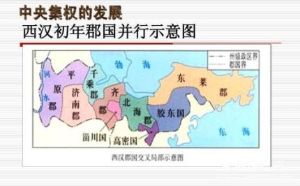 郡国并行制的背景原因简介郡国并行制有什么作用？