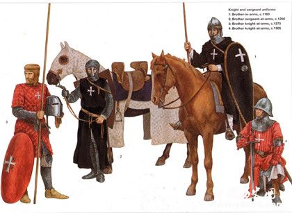 马耳他骑士团简介马耳他骑士团历史
