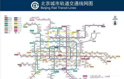 北京地铁推出电子定期票什么是定期票？