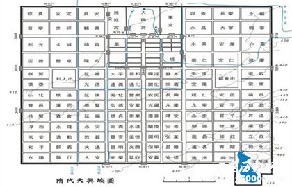 隋文帝营建新都大兴城