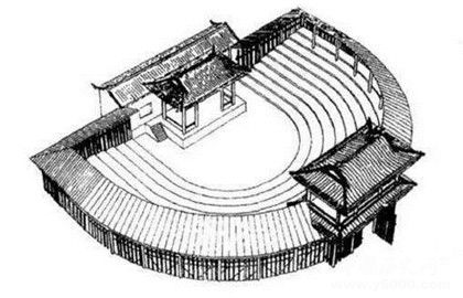 古代瓦子是什么意思_古代娱乐场所名称_古代玩乐的场所叫什么