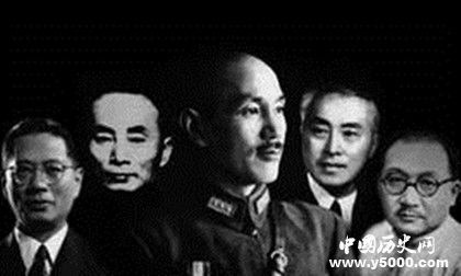 中国四大家族_中国四大家族是哪四个_四大家族是哪四个姓氏_96KaiFa