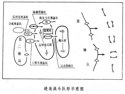 三三制原则包括哪些内容_三三制的基本内容_三三制原则即什么_三三制原则意义_96KaiFa